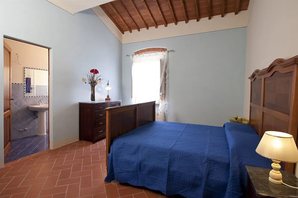 Vakantieboerderij Terra Di Cortona Villa
